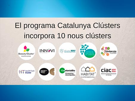 catalonia clusters